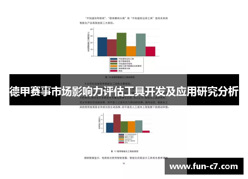 德甲赛事市场影响力评估工具开发及应用研究分析
