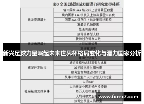 新兴足球力量崛起未来世界杯格局变化与潜力国家分析