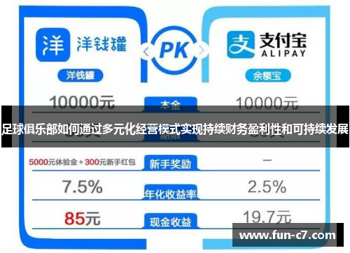足球俱乐部如何通过多元化经营模式实现持续财务盈利性和可持续发展