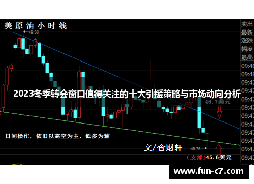 2023冬季转会窗口值得关注的十大引援策略与市场动向分析