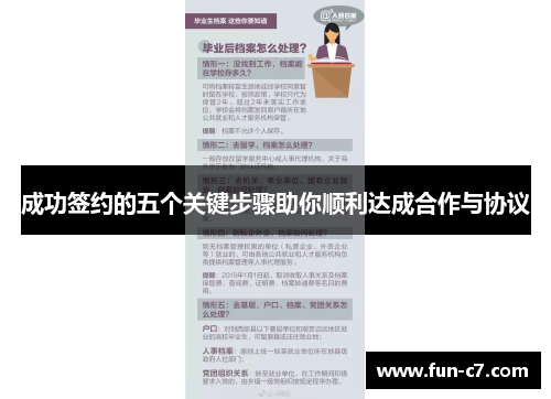 成功签约的五个关键步骤助你顺利达成合作与协议