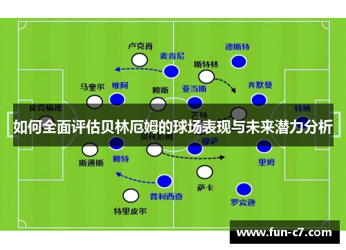 如何全面评估贝林厄姆的球场表现与未来潜力分析