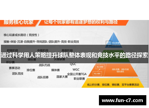 通过科学用人策略提升球队整体表现和竞技水平的路径探索