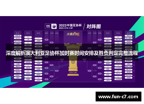 深度解析澳大利亚足协杯加时赛时间安排及胜负判定完整流程
