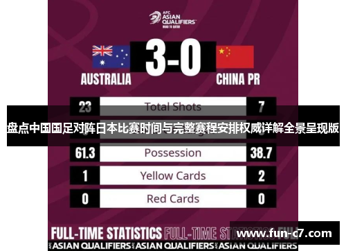 盘点中国国足对阵日本比赛时间与完整赛程安排权威详解全景呈现版