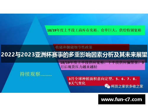 2022与2023亚洲杯赛事的多重影响因素分析及其未来展望