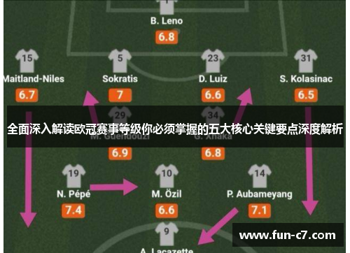 全面深入解读欧冠赛事等级你必须掌握的五大核心关键要点深度解析