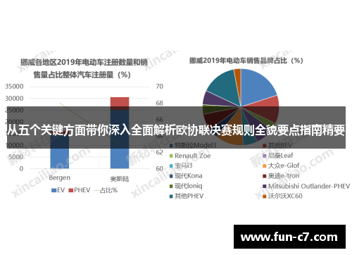 从五个关键方面带你深入全面解析欧协联决赛规则全貌要点指南精要