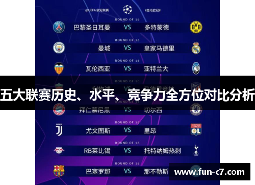 五大联赛历史、水平、竞争力全方位对比分析