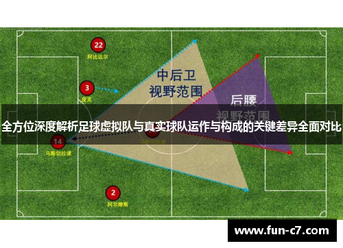 全方位深度解析足球虚拟队与真实球队运作与构成的关键差异全面对比