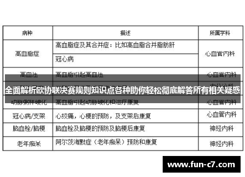 全面解析欧协联决赛规则知识点各种助你轻松彻底解答所有相关疑惑