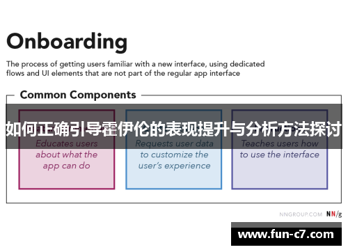 如何正确引导霍伊伦的表现提升与分析方法探讨
