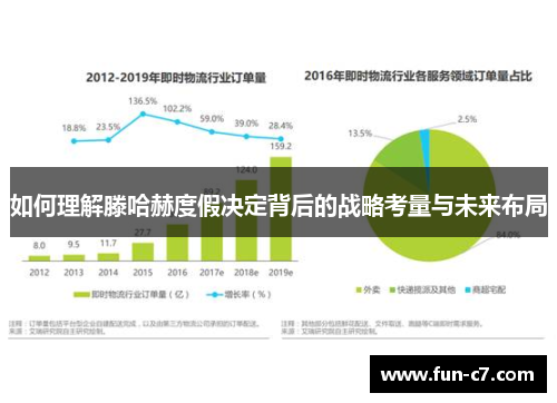 如何理解滕哈赫度假决定背后的战略考量与未来布局